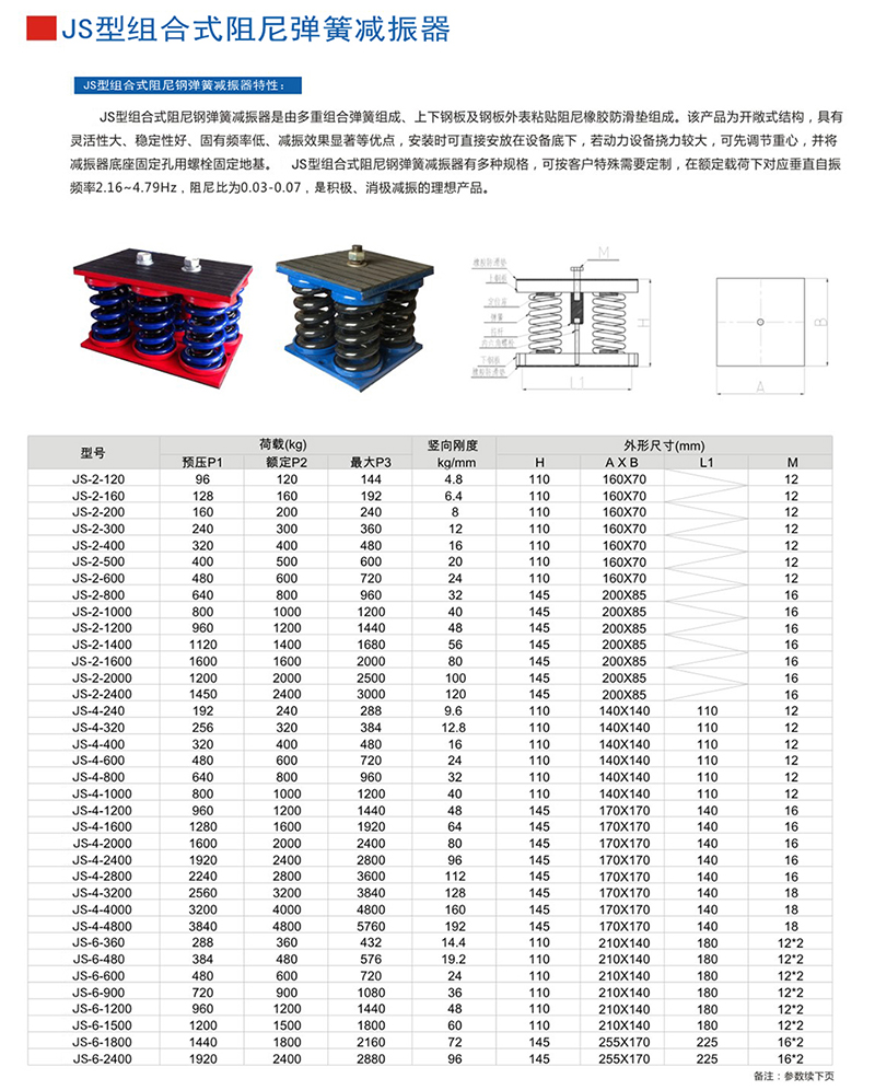 JS型彈簧減振器參數(shù)圖