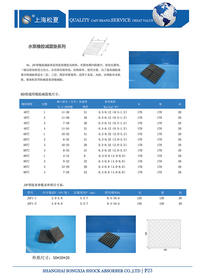 SD型橡膠減振墊產品參數(shù)圖